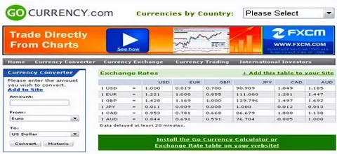 ვალუტის ონლაინ კონვერტორები - G0 CURRENCY